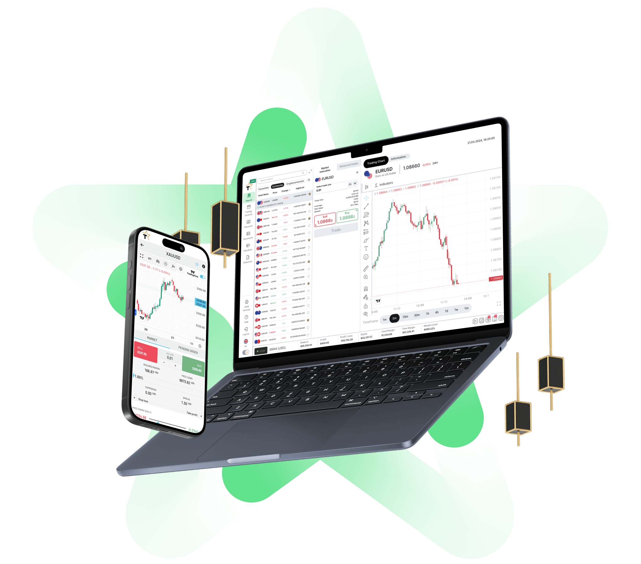 Luvtheflex Leak: The Impact On Global Markets - 5qcqik2
